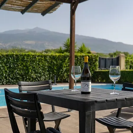 Villa Dei Baroni Wine *